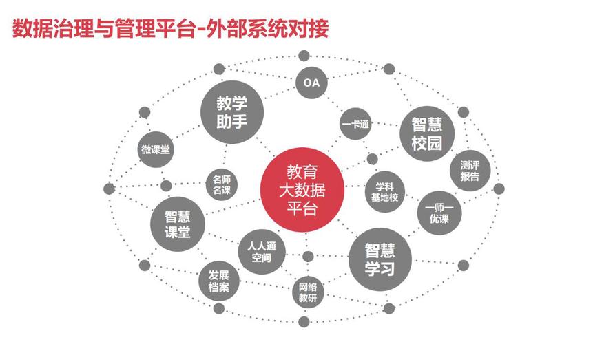 初中课件网站,助力教育信息化，构建智慧教育平台 初中课件网站,助力教育信息化，构建智慧教育平台 植物种类
