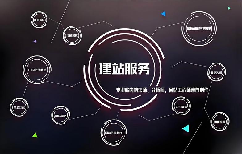 南京网站设计维护,打造高效、专业的网络平台 南京网站设计维护,打造高效、专业的网络平台 种植技巧