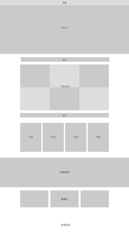 南方网站设计教程,打造独具特色的网络空间 南方网站设计教程,打造独具特色的网络空间 番茄种植技巧
