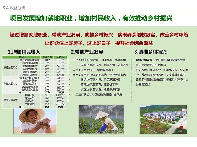 南雄品牌网站设计,打造地域特色，助力乡村振兴 南雄品牌网站设计,打造地域特色，助力乡村振兴 花朵知识