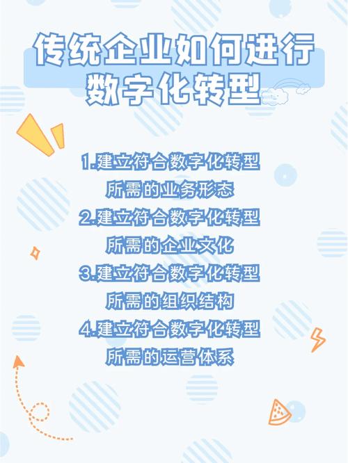卫辉专业网站设计,打造企业数字化转型的核心引擎 卫辉专业网站设计,打造企业数字化转型的核心引擎 土壤施肥