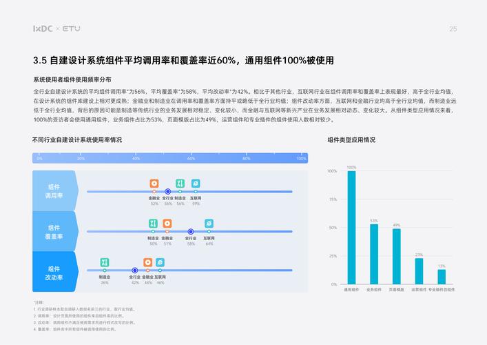 台湾网站设计之痛,视觉疲劳下的用户体验困境 台湾网站设计之痛,视觉疲劳下的用户体验困境 花朵知识