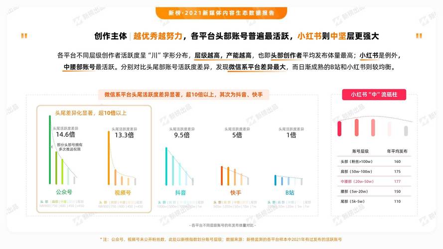 团购网站课程设计,探索网络消费新趋势下的创新之路 团购网站课程设计,探索网络消费新趋势下的创新之路 种植技巧