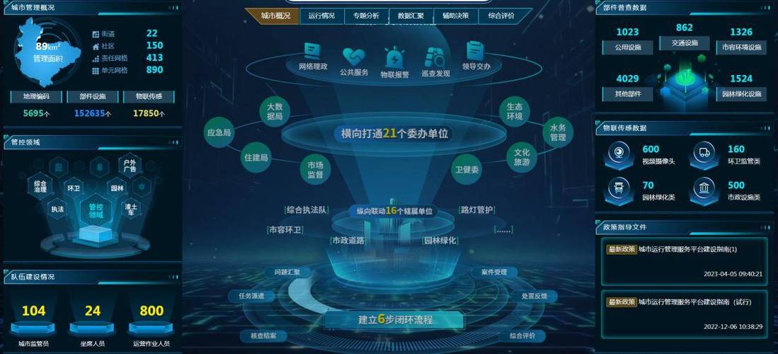 固原微信网站,打造智能化服务平台，助力智慧城市建设 固原微信网站,打造智能化服务平台，助力智慧城市建设 农业常识