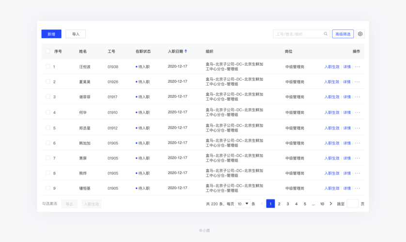 在线网站表格设计,优化用户体验的关键要素 在线网站表格设计,优化用户体验的关键要素 种植技巧