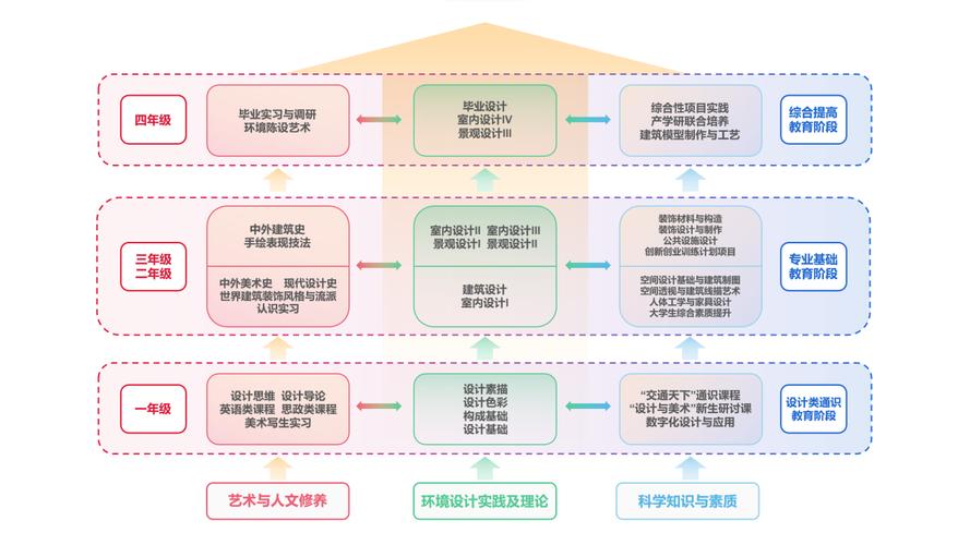在线设计套图网站,创新设计之旅的得力助手 在线设计套图网站,创新设计之旅的得力助手 农业常识