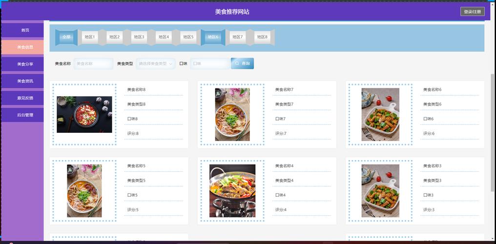 在线食谱设计网站,烹饪艺术的数字化伴侣 在线食谱设计网站,烹饪艺术的数字化伴侣 番茄病虫害防治