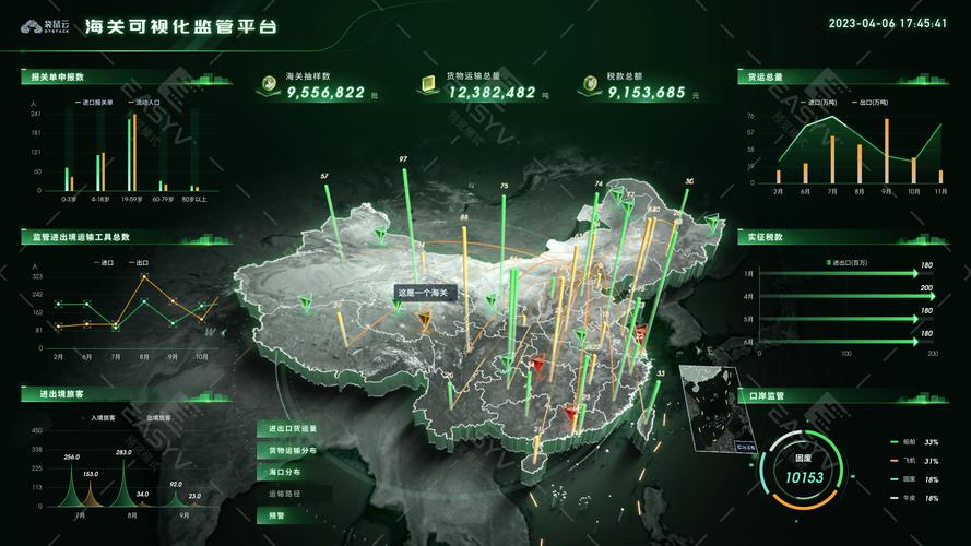 地图贴图网站,探索数字地理信息的新天地 地图贴图网站,探索数字地理信息的新天地 土壤施肥