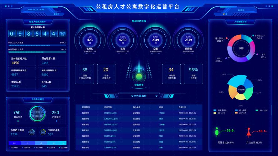 大丰租房网站,打造智慧租房新体验，引领行业风向标 大丰租房网站,打造智慧租房新体验，引领行业风向标 种植技巧