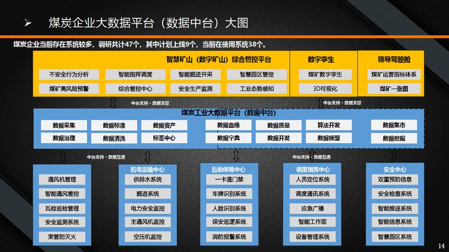 大型网站设计平台,赋能数字时代，构建高效网络空间 大型网站设计平台,赋能数字时代，构建高效网络空间 土壤施肥