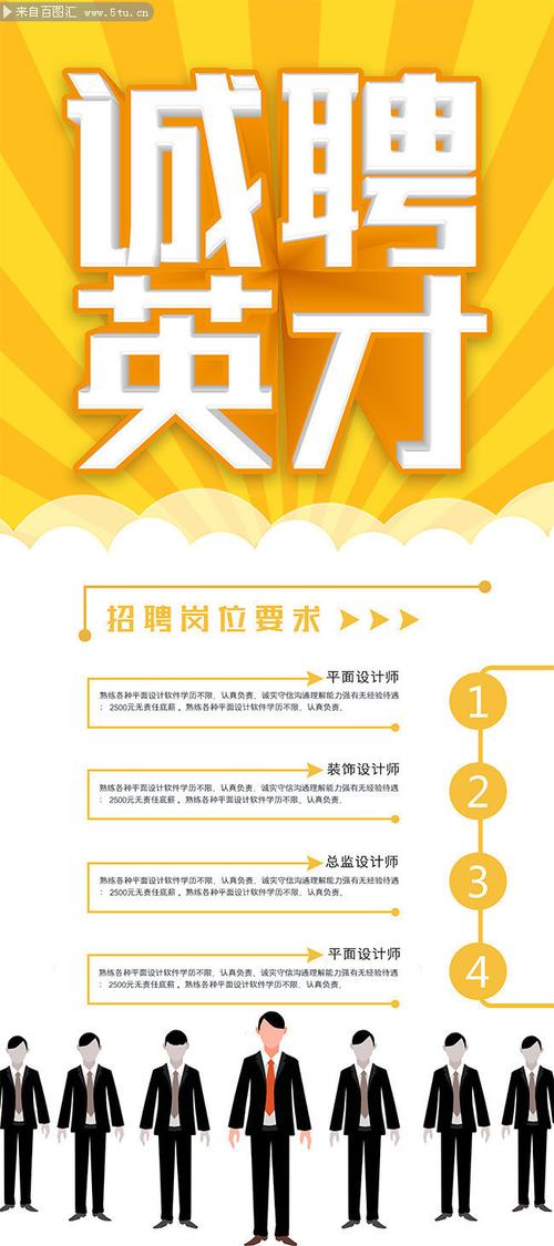 大连设计招聘网站,汇聚设计英才，助力行业发展 大连设计招聘网站,汇聚设计英才，助力行业发展 植物种类