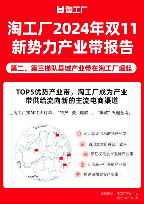 宜宾企业网站设计,打造品牌新形象，助力企业腾飞 宜宾企业网站设计,打造品牌新形象，助力企业腾飞 花朵知识