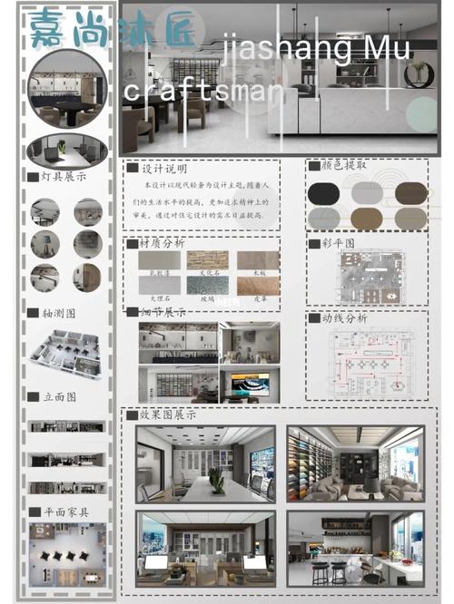家居设计展板,引领时尚潮流的家居美学风向标 家居设计展板,引领时尚潮流的家居美学风向标 种植技巧