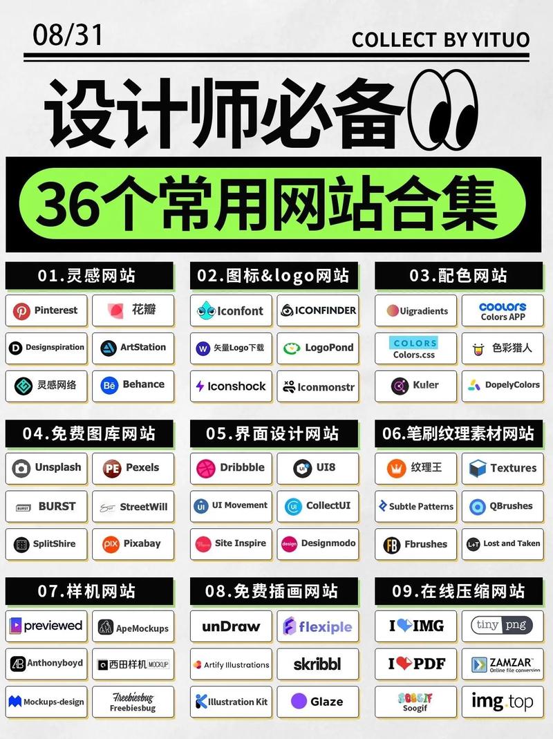 小白网站设计靠谱指南,轻松打造个性化网站 小白网站设计靠谱指南,轻松打造个性化网站 番茄种植技巧
