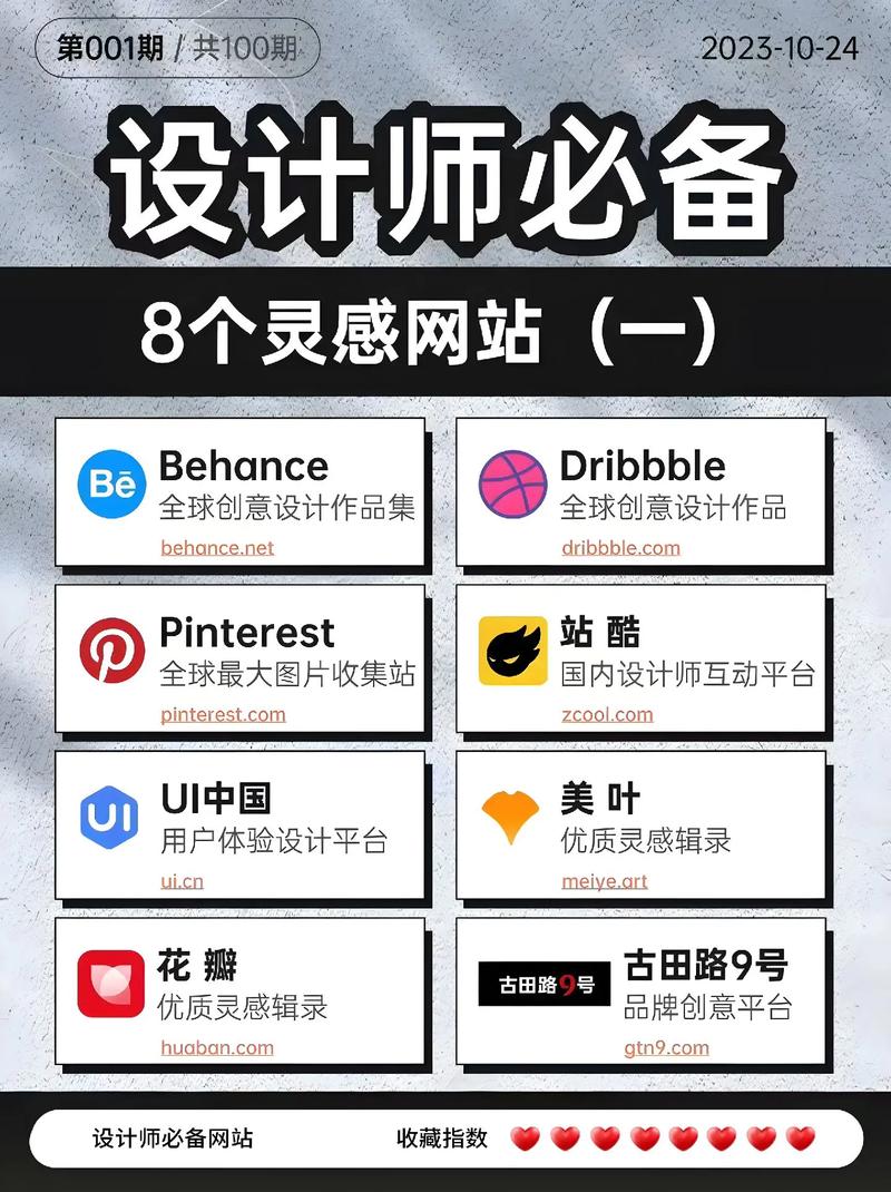 工业设计领域的宝藏网站,探索创意的源泉 工业设计领域的宝藏网站,探索创意的源泉 花朵知识