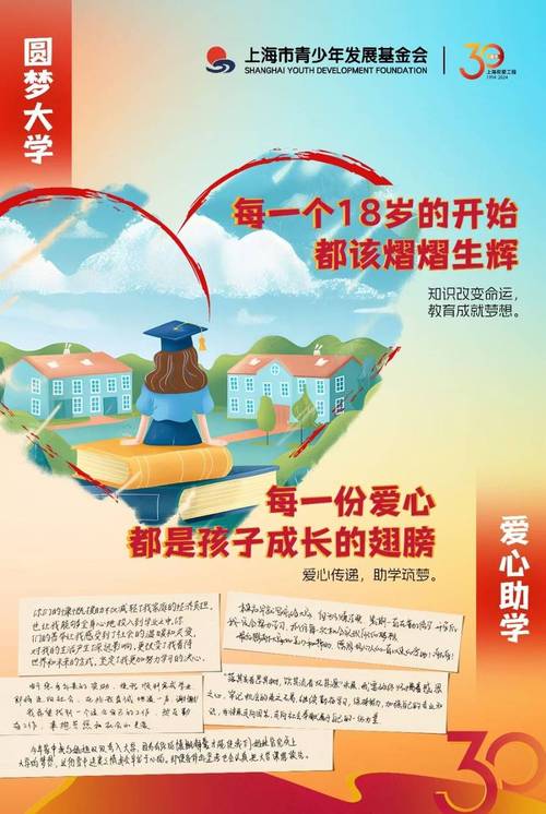 希望工程,点亮希望之光，助力青少年成长 希望工程,点亮希望之光，助力青少年成长 番茄种植技巧