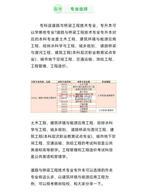 广东专升本,开启人生新篇章的桥梁 广东专升本,开启人生新篇章的桥梁 种植技巧