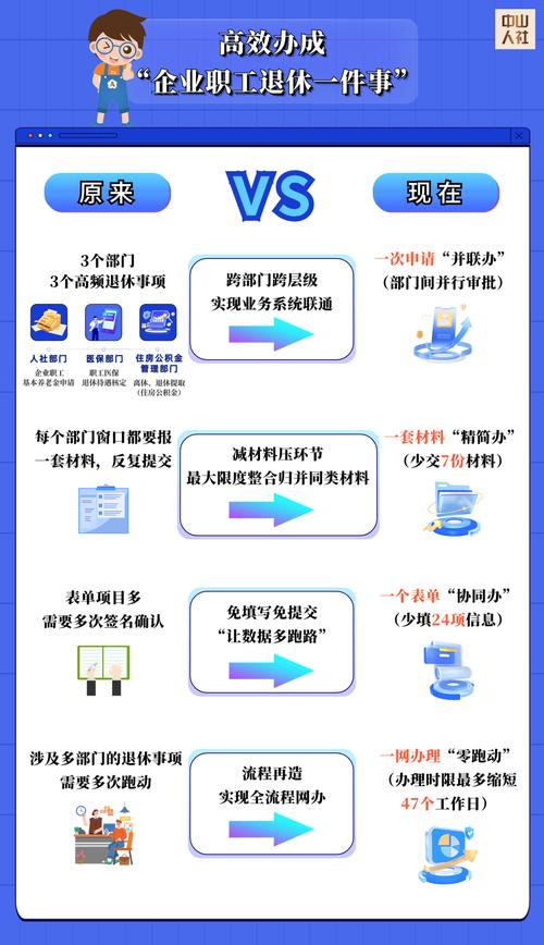 打造专业推广网站,助力企业高效营销的黄金步骤 打造专业推广网站,助力企业高效营销的黄金步骤 种植技巧