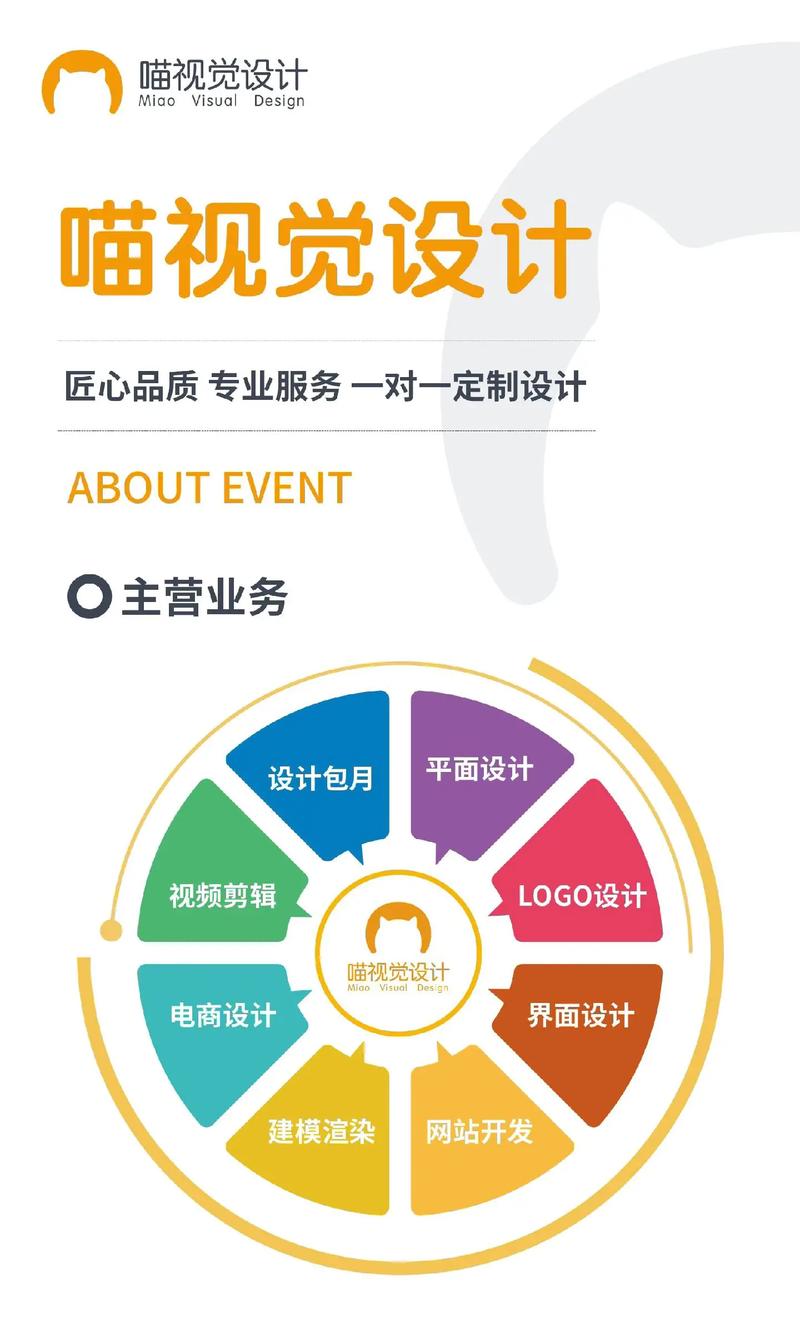 打造个性化设计接单平台，开启创意变现新篇章 打造个性化设计接单平台，开启创意变现新篇章 种植技巧