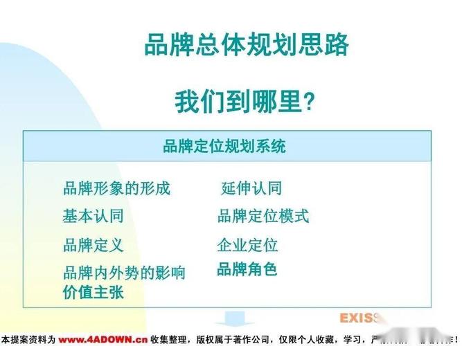 打造卓越品牌形象,分析公司品牌网站设计之路 花朵知识 打造卓越品牌形象,分析公司品牌网站设计之路 打造卓越品牌形象,分析公司品牌网站设计之路 花朵知识