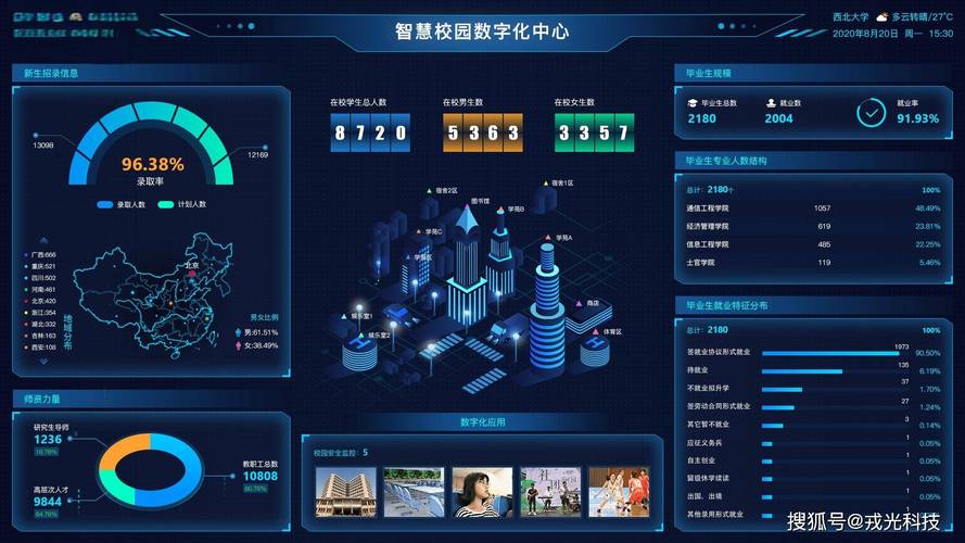 打造智慧校园，探索中学学校网站建设的创新之路 打造智慧校园，探索中学学校网站建设的创新之路 植物种类
