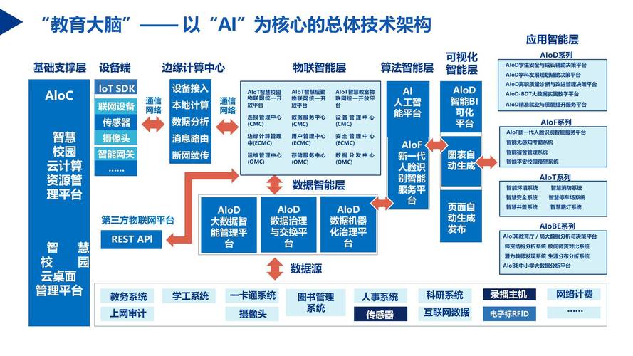 打造虎门网站,智慧布局，引领区域信息化发展新篇章 打造虎门网站,智慧布局，引领区域信息化发展新篇章 土壤施肥