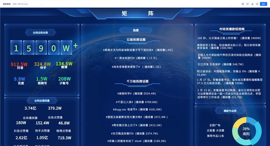 打造视觉盛宴，引领行业潮流_详细分析公司网站设计几屏布局 打造视觉盛宴，引领行业潮流_详细分析公司网站设计几屏布局 番茄种植技巧