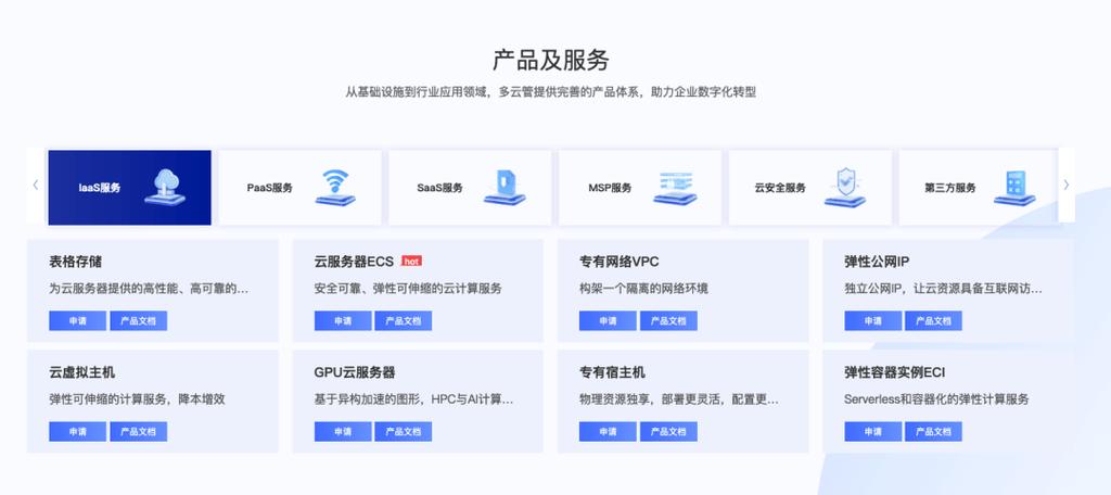 打造高效便捷的集成门户网站,助力企业数字化转型 打造高效便捷的集成门户网站,助力企业数字化转型 土壤施肥