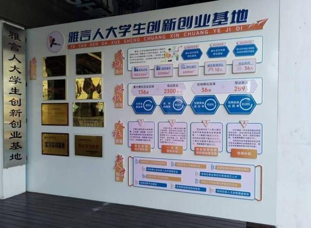 打造高效创业平台，助力梦想起航_方法创业网站设计分析 打造高效创业平台，助力梦想起航_方法创业网站设计分析 花朵知识