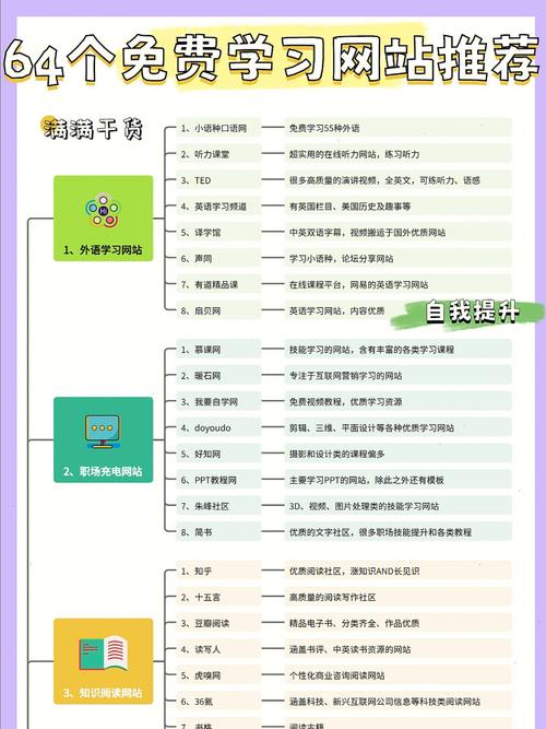 打造高效学习体验,课本点读网站设计与方法 打造高效学习体验,课本点读网站设计与方法 花朵知识