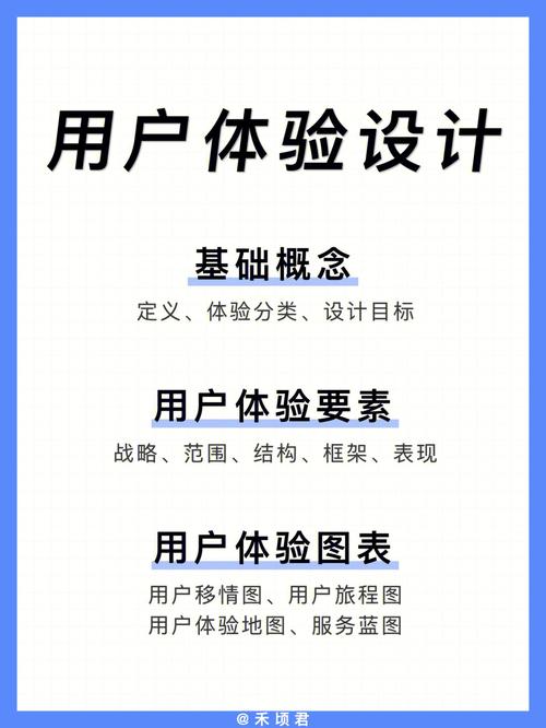 打造高效浏览加友网站,用户体验与设计步骤分析 打造高效浏览加友网站,用户体验与设计步骤分析 番茄病虫害防治