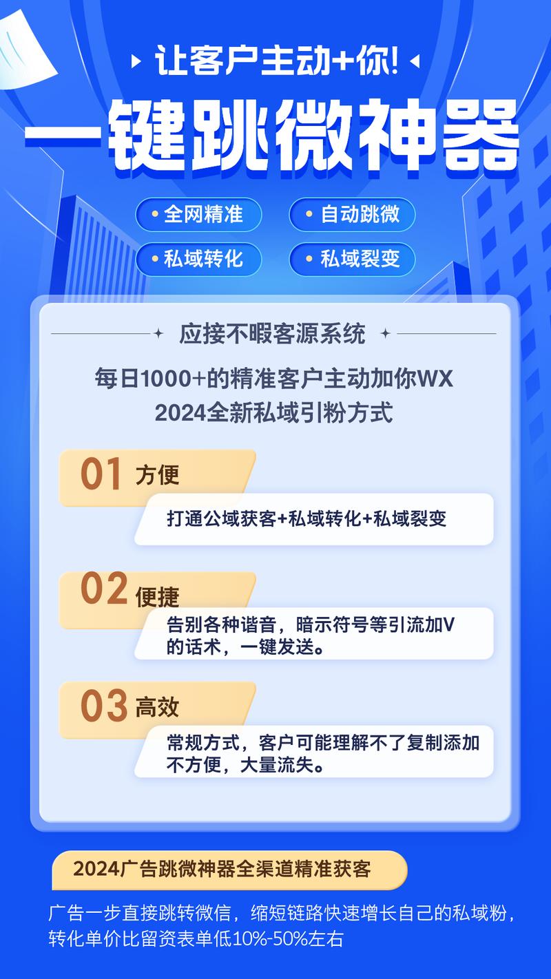 打造高效营销网站，助力企业品牌腾飞 打造高效营销网站，助力企业品牌腾飞 番茄病虫害防治