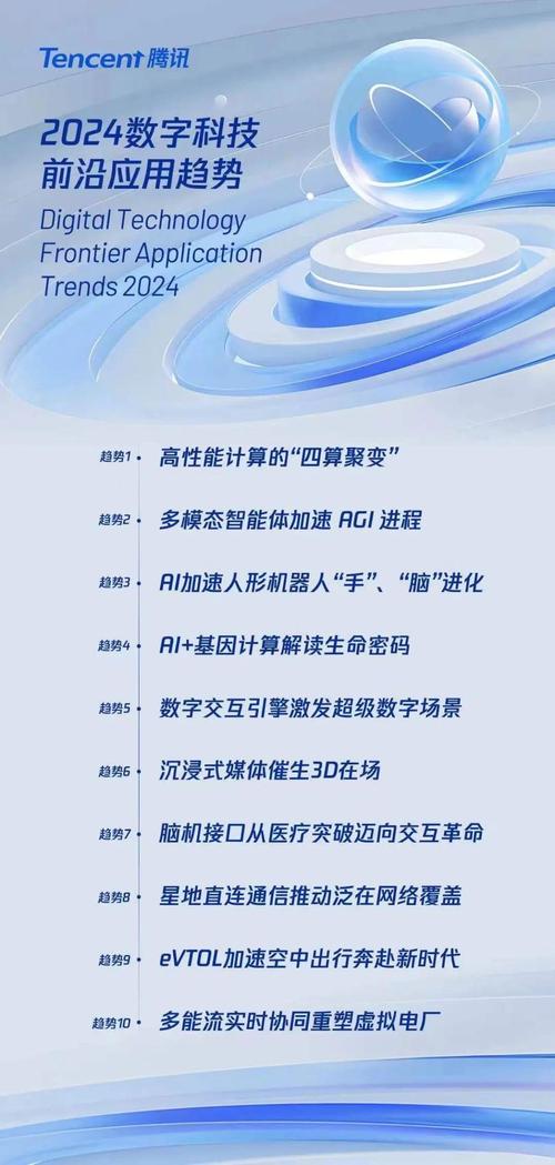 探寻“智慧未来”,课题网站名称背后的科技浪潮 探寻“智慧未来”,课题网站名称背后的科技浪潮 花朵知识