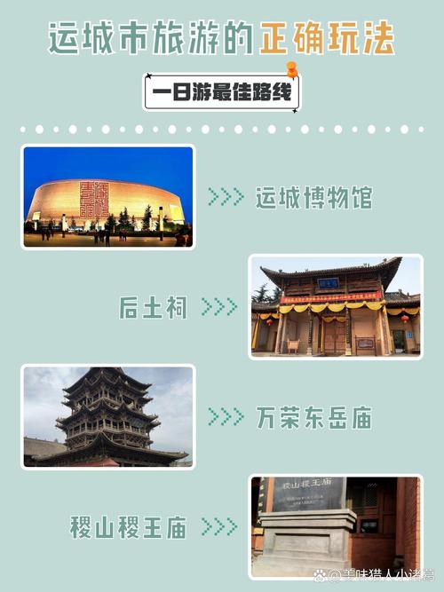 探寻运城网站设计的魅力,创新与传统的交融 探寻运城网站设计的魅力,创新与传统的交融 土壤施肥