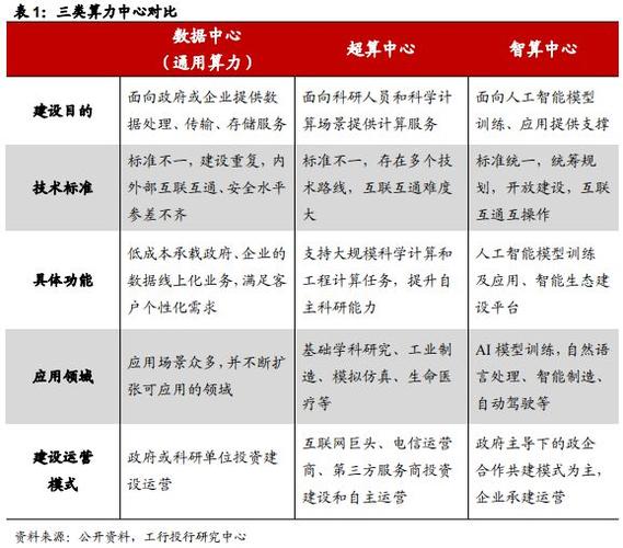 探析我国周边设计网站,区别与共融 探析我国周边设计网站,区别与共融 花朵知识