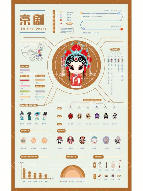 探秘变脸设计素材网站,介绍传统艺术与现代创意的完美融合 探秘变脸设计素材网站,介绍传统艺术与现代创意的完美融合 土壤施肥