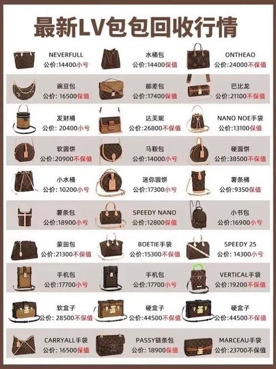 探索二手包包市场的无限魅力,介绍热门2手包包网站设计 探索二手包包市场的无限魅力,介绍热门2手包包网站设计 土壤施肥