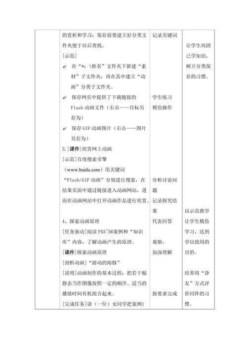 探索平面教材网站设计的奥秘,布局与关键词的艺术 探索平面教材网站设计的奥秘,布局与关键词的艺术 土壤施肥