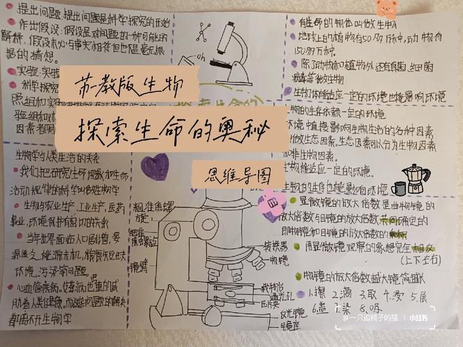 探索生命奥秘，介绍生物科技未来 探索生命奥秘，介绍生物科技未来 花朵知识