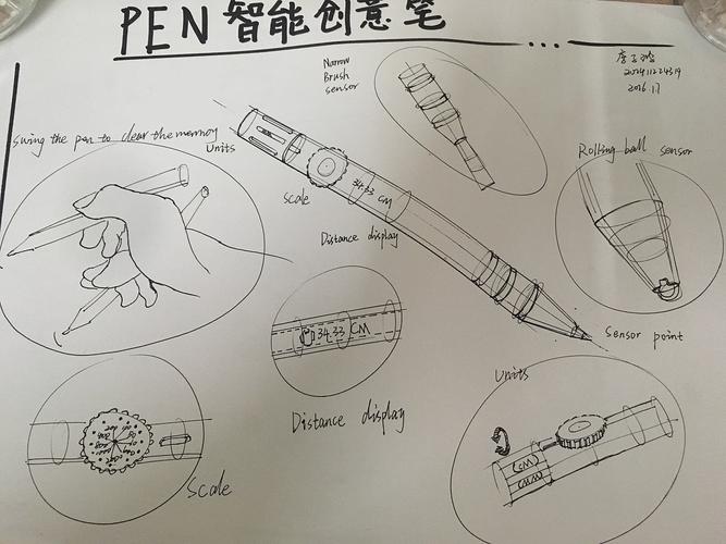 探索草图设计素材网站,创意无限，设计无忧 探索草图设计素材网站,创意无限，设计无忧 花朵知识