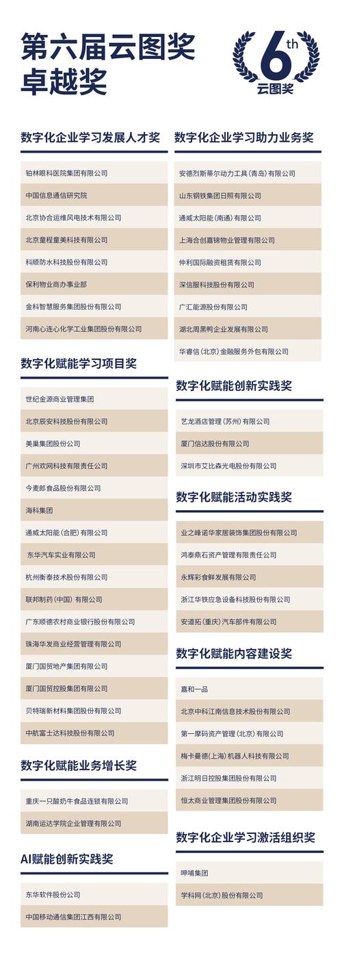 揭阳设计企业,创新驱动，打造地域设计新标杆 揭阳设计企业,创新驱动，打造地域设计新标杆 种植技巧