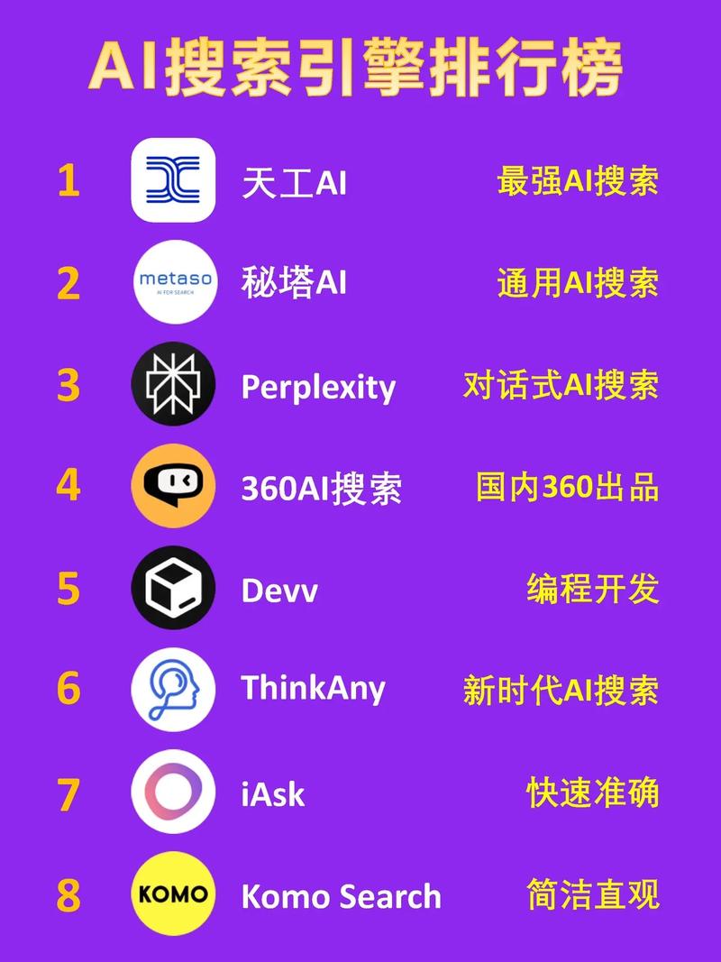 搜索引擎设计之路,打造高效、便捷的交互体验 搜索引擎设计之路,打造高效、便捷的交互体验 花朵知识