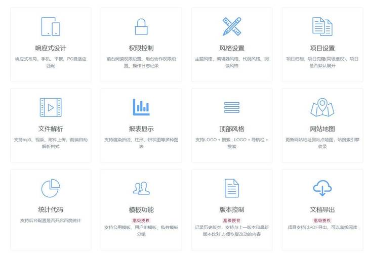 收藏网站设计,打造个性化知识库，助力信息时代高效管理 收藏网站设计,打造个性化知识库，助力信息时代高效管理 农业常识