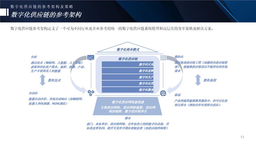数字化时代，企业如何借助最新网站设计技术提升品牌竞争力 数字化时代，企业如何借助最新网站设计技术提升品牌竞争力 土壤施肥