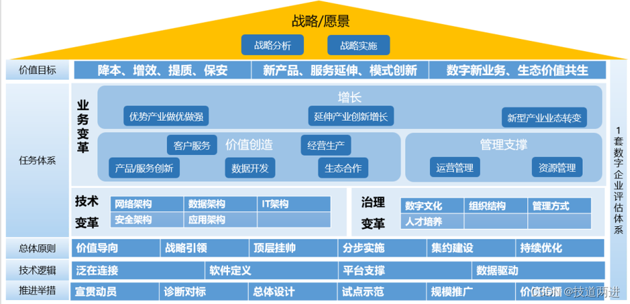数字化浪潮下的网站设计新趋势_探索用户体验的极致追求 数字化浪潮下的网站设计新趋势_探索用户体验的极致追求 番茄种植技巧