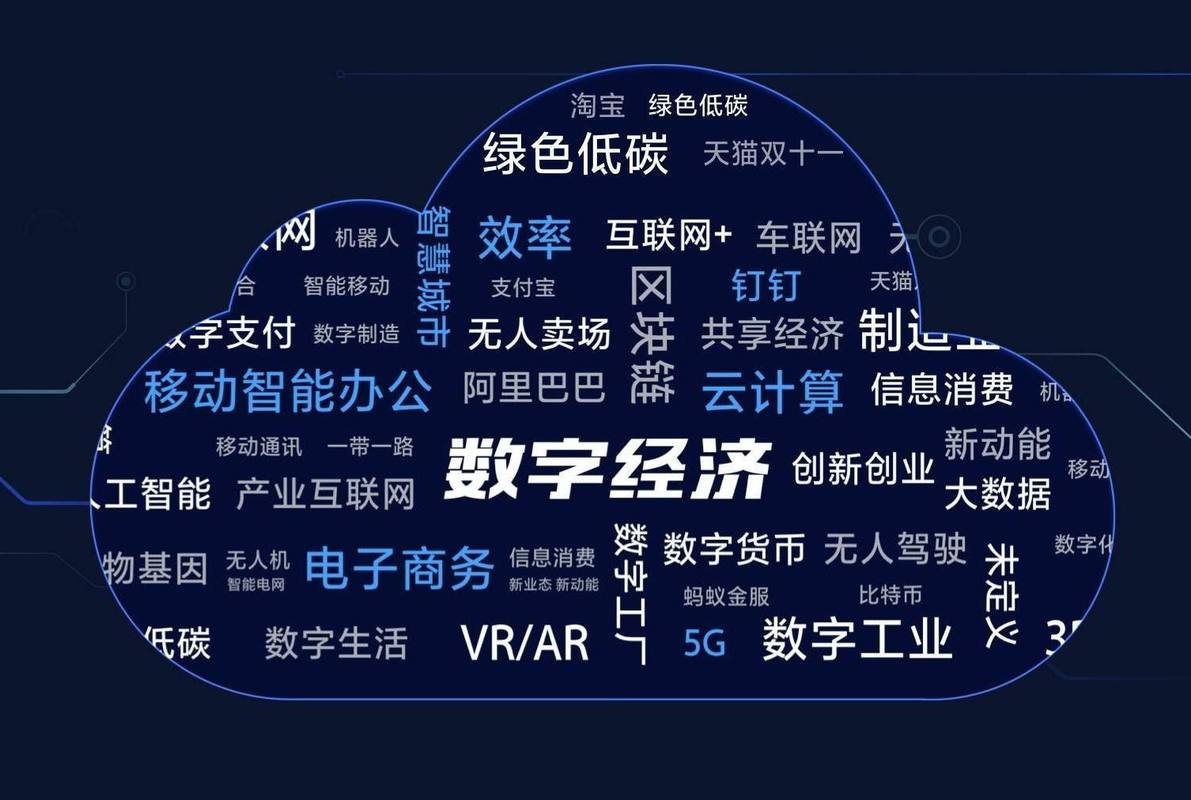 数字化转型浪潮下的网站设计新趋势,用户体验至上，技术创新为翼 数字化转型浪潮下的网站设计新趋势,用户体验至上，技术创新为翼 植物种类