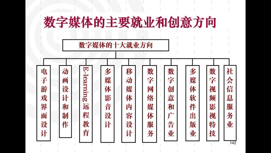 数字足迹与声音艺术,签名设计在音频网站中的应用与启示 数字足迹与声音艺术,签名设计在音频网站中的应用与启示 植物种类