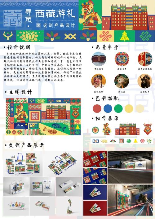 文创模型网站设计,打造创新体验，引领文化传承新风尚 文创模型网站设计,打造创新体验，引领文化传承新风尚 植物种类