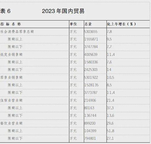 昭通外贸网站,助力地方经济腾飞的线上平台 昭通外贸网站,助力地方经济腾飞的线上平台 番茄种植技巧