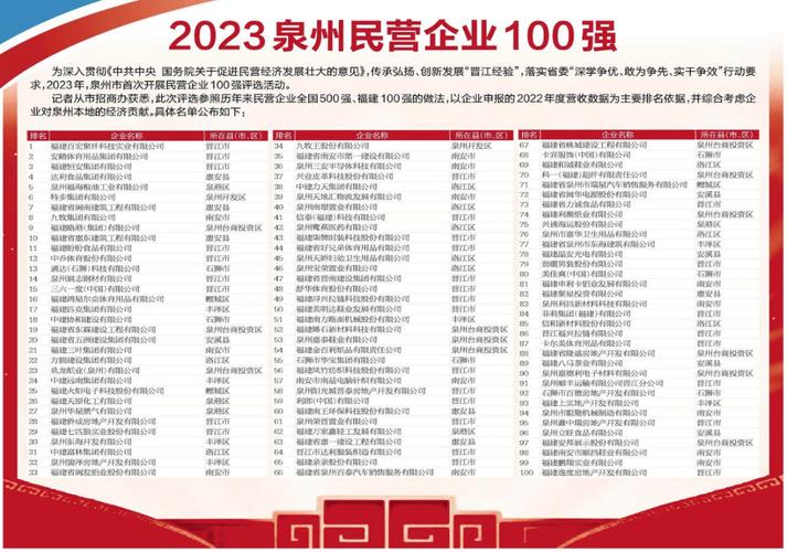 晋江网站建设,打造个性化品牌，助力企业腾飞 晋江网站建设,打造个性化品牌，助力企业腾飞 植物种类